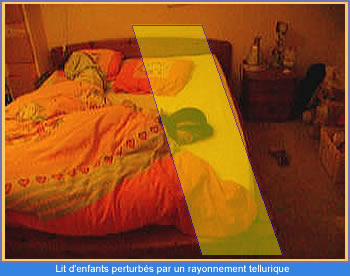 rayonnement tellurique sur un lit d'enfants